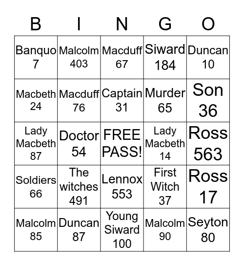 Who Said What Quote in Macbeth Bingo Card