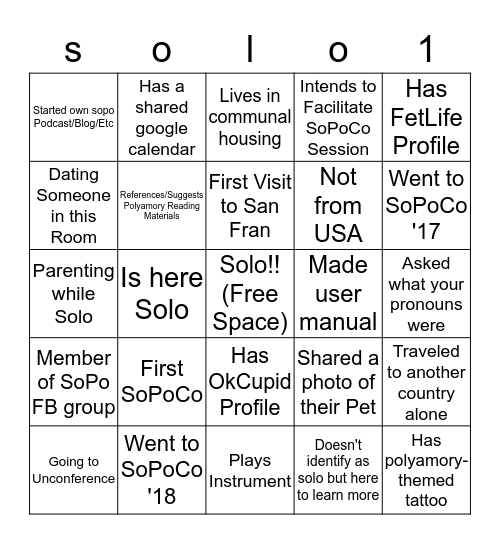 SoPoCo 2019 Bingo Card