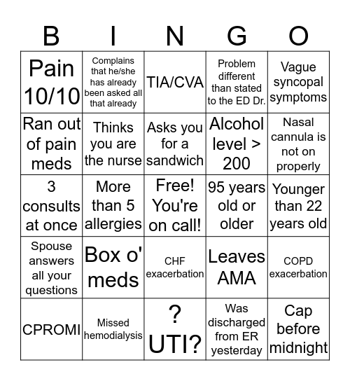 On Call Bingo Card