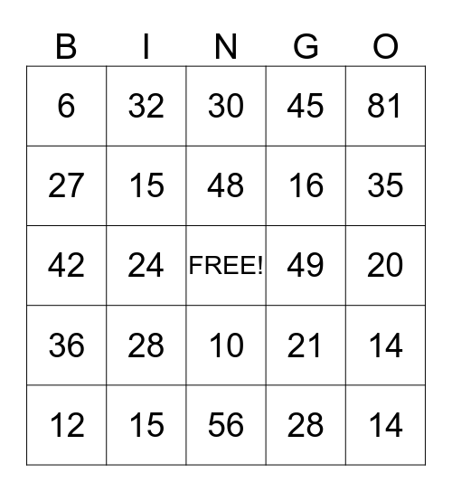 Julia's Multiplication BINGO  Bingo Card