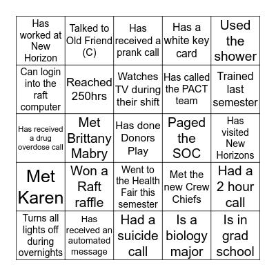 Anyone Who??? Bingo Card