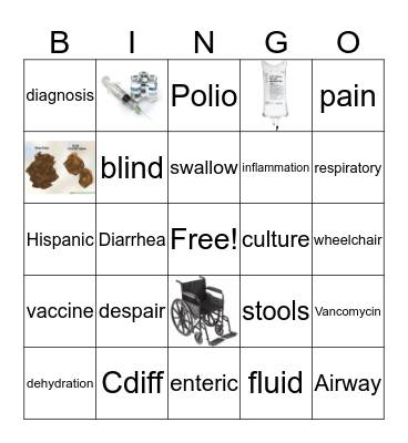 Cdiff Bingo! Bingo Card