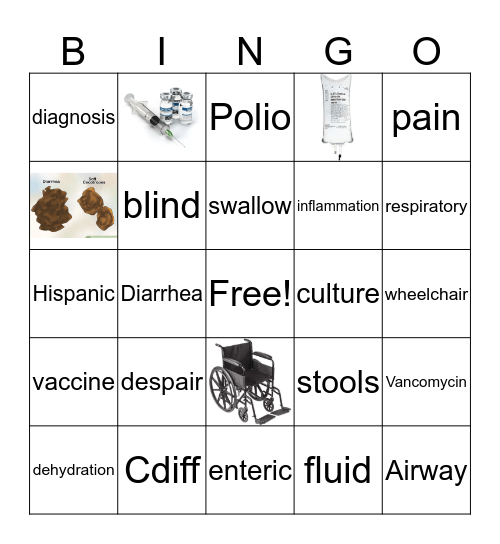 Cdiff Bingo! Bingo Card