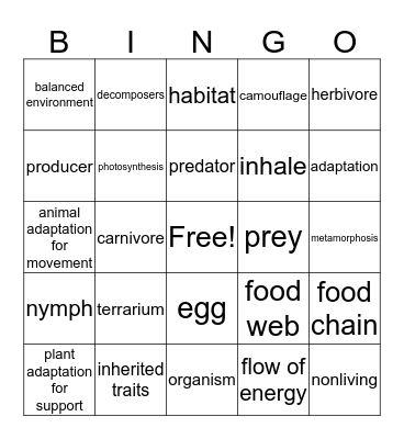 Life Science Bingo Card