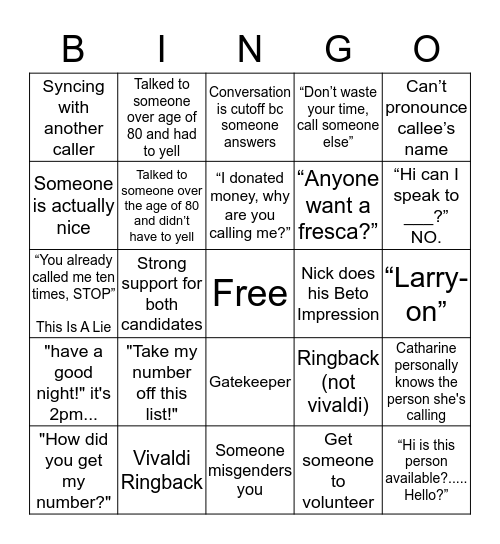 Phonebank Bingo Card