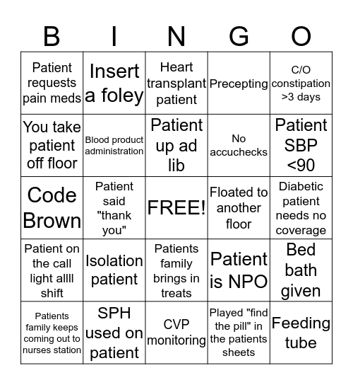 Nurses Week BINGO Card