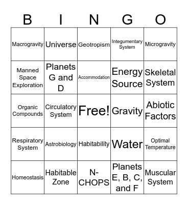 Astronomical Bingo Card