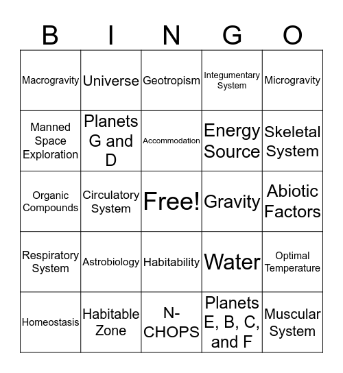 Astronomical Bingo Card