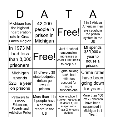 Pathways to Prison Bingo Card