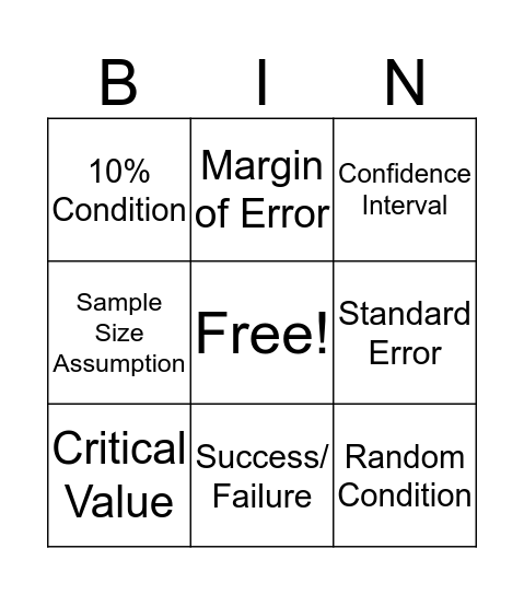 CH. 18 Confidence Intervals for propportions Bingo Card