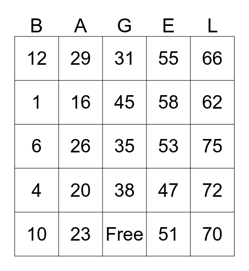 Boxy charm Bingo Card