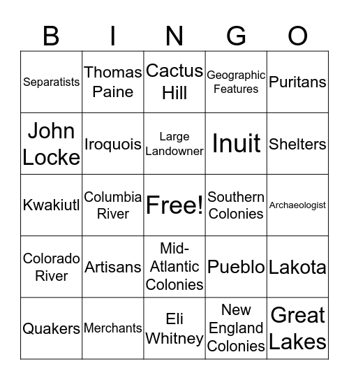 Review I Bingo Card