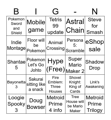 Nintendo E3 2019 Bingo Card
