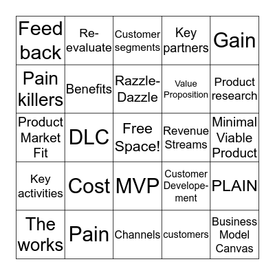 No Pain No Gain Bingo Card