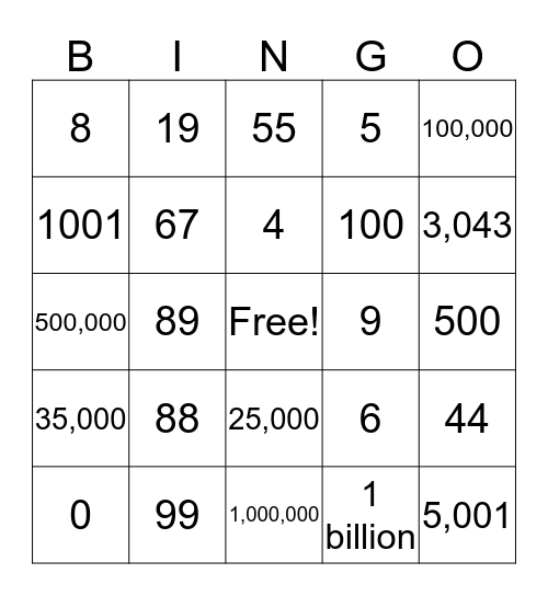 Numbers BINGO (easy) Bingo Card
