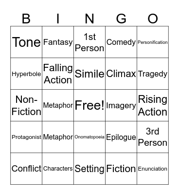 Literary Terms Bingo Card