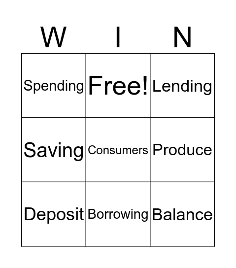 2nd Grade Financial Literacy Bingo Card