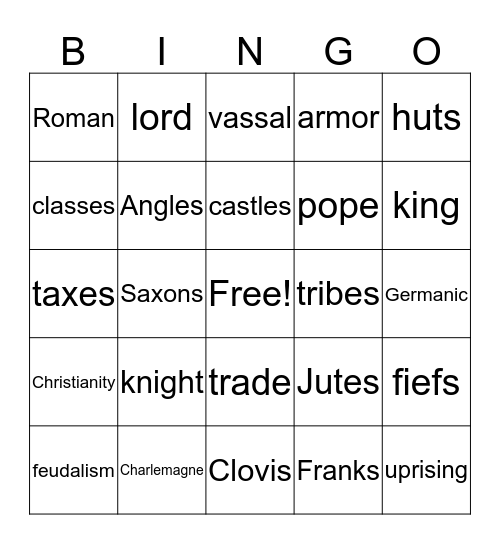 Medieval Bingo Card