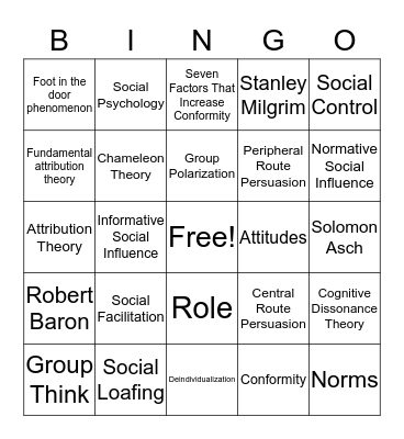 You Run The Review Unit 14 Bingo Card