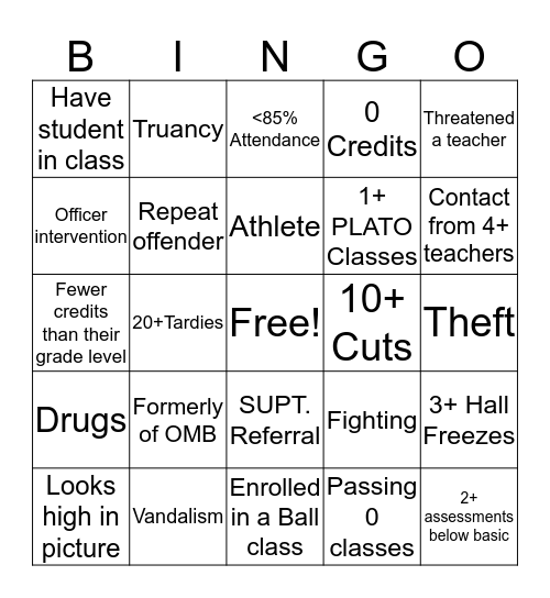 Infinite Campus Bingo Card