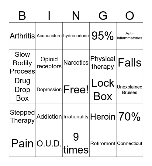 Opioid Bingo Card