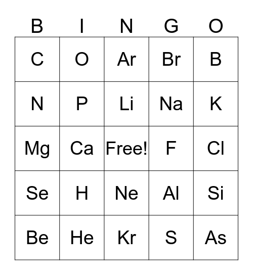 Periodic Table Bingo Card