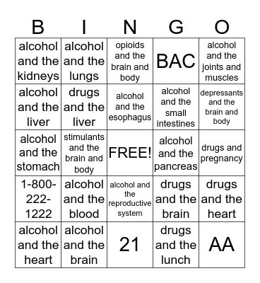 effects on the body Bingo Card