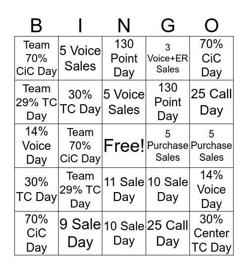 Hughes Net Sales Scratch Bingo Card