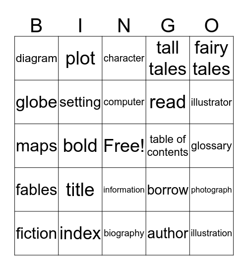 Library Bingo Card