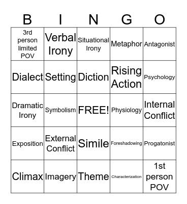 Literary Term Bingo Card