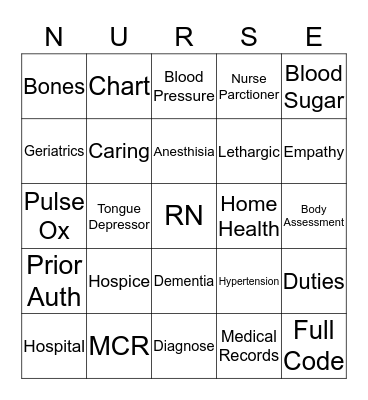 OC MCR/PA/Quality Nurse Bingo! Bingo Card