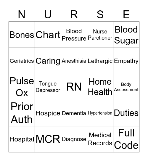 OC MCR/PA/Quality Nurse Bingo! Bingo Card
