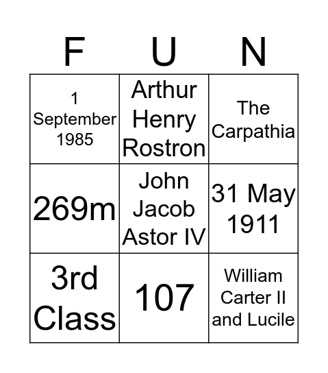 Games Night Titanic Bingo Card