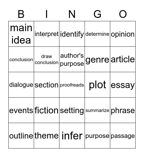 Vocabulary Definitions Bingo Card