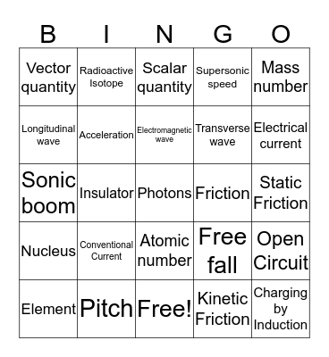 Physical Science Review Bingo Card