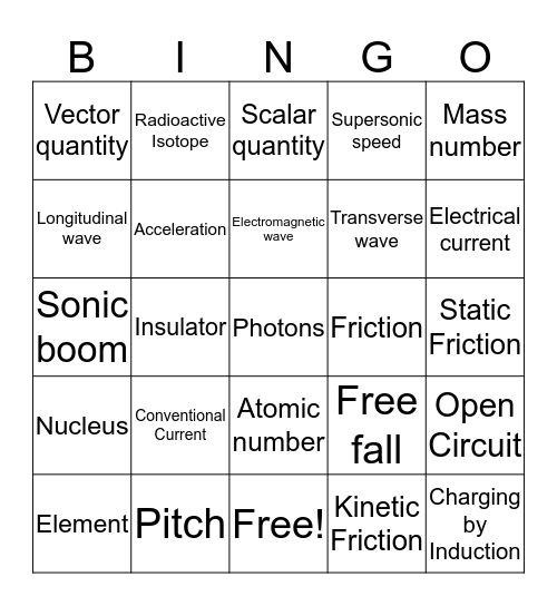 Physical Science Review Bingo Card