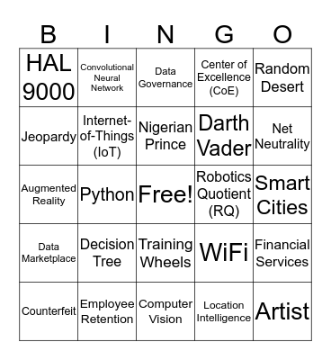 AI: The Game Show Bingo Card