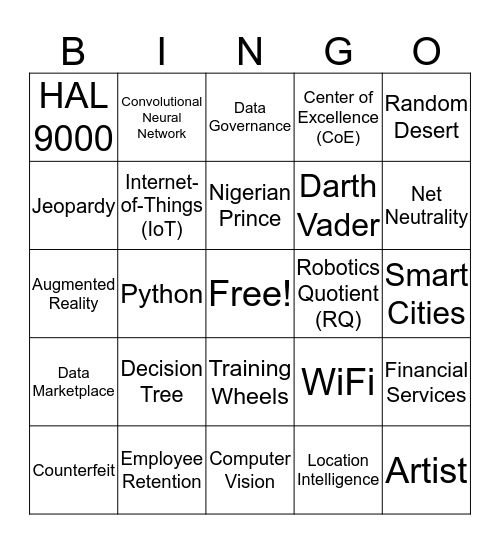 AI: The Game Show Bingo Card