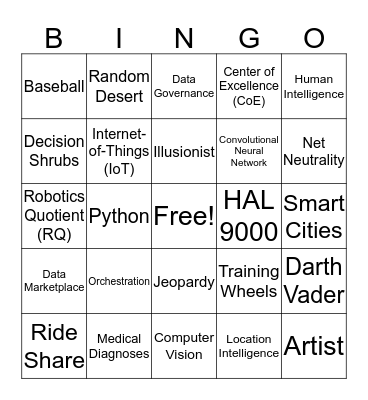 AI: The Game Show Bingo Card