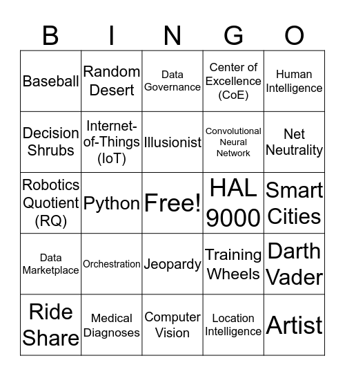 AI: The Game Show Bingo Card