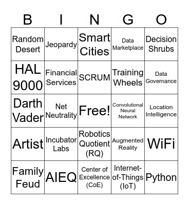 AI: The Game Show Bingo Card