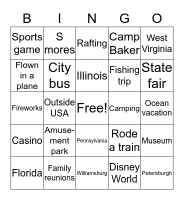 Favorite Travel Bingo Card