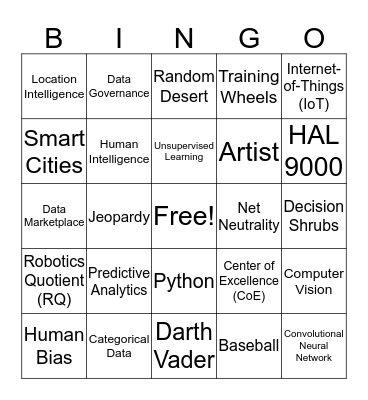 AI: The Game Show Bingo Card