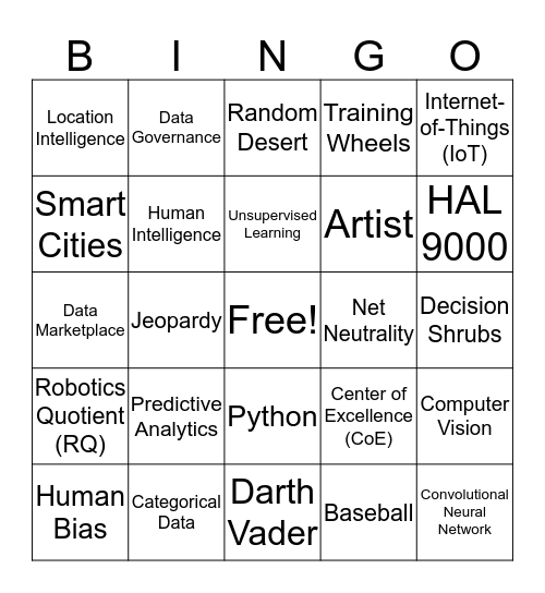 AI: The Game Show Bingo Card