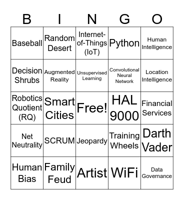 AI: The Game Show Bingo Card