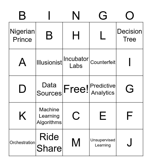 AI: The Game Show Bingo Card