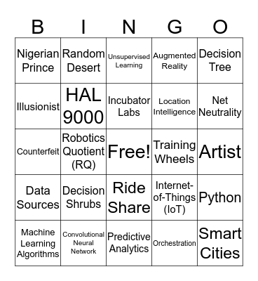 AI: The Game Show Bingo Card