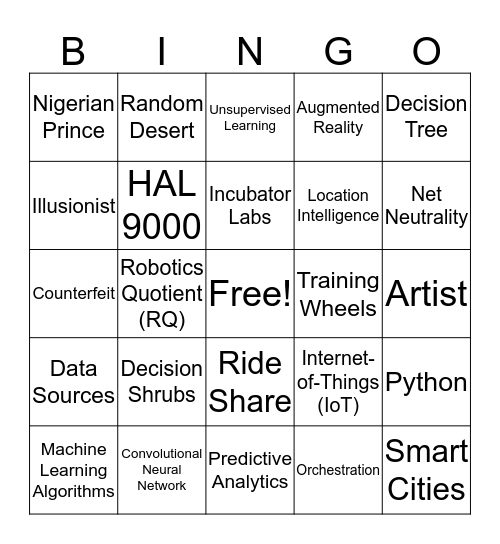AI: The Game Show Bingo Card