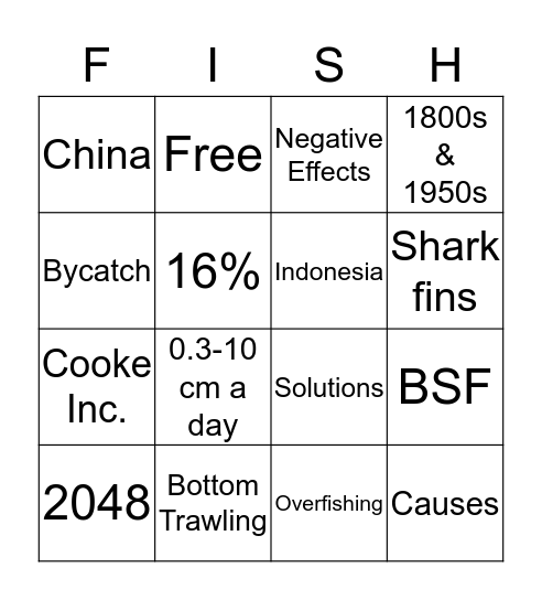 Overfishing Bingo Card