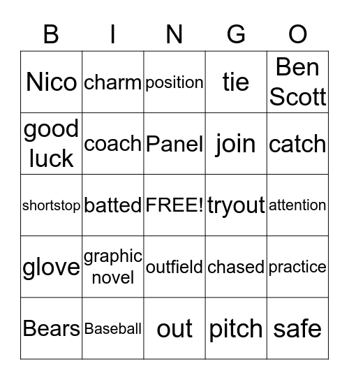 First Base Blues Bingo Card
